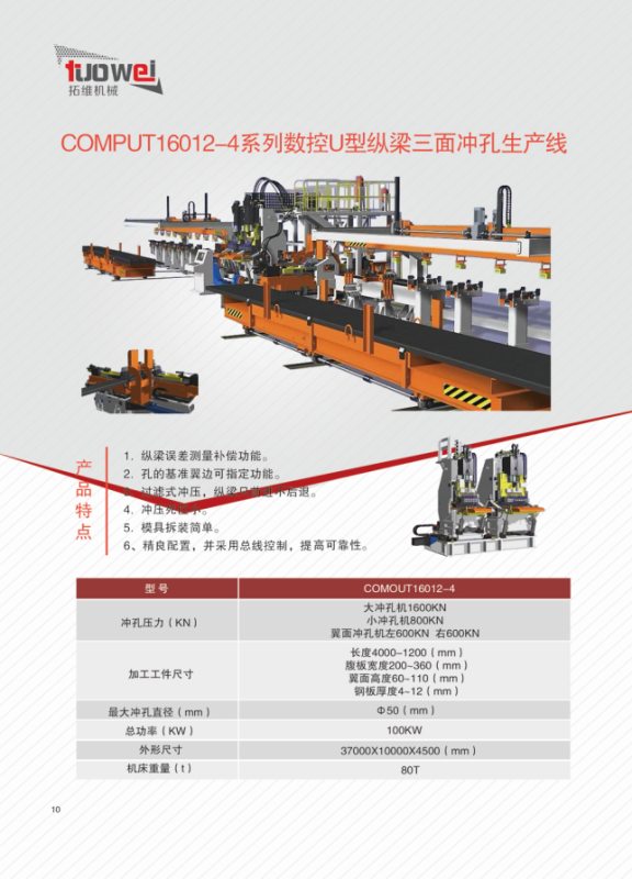 山東拓維機械制造有限公司，汽車大梁沖，汽車小梁沖，鋼模板沖孔，鋼模板加工設(shè)備，汽車橫梁沖，數(shù)控平板沖孔機，中厚板數(shù)控沖床，數(shù)控沖鉆復(fù)合機，汽車縱梁沖，縱梁自動化生產(chǎn)線，中厚板沖割復(fù)合機，平地機刀片沖鉆生產(chǎn)線